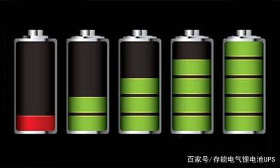 电动汽车锂电池循环次数和续航参数哪个更重要?